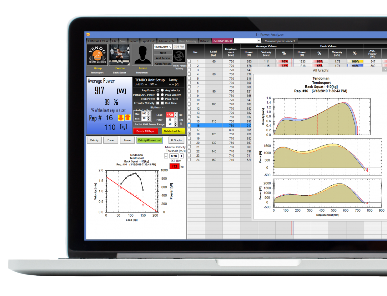 Tendo Unit computer software graph detail Tendo Unit computer software detail on graphs of Power, Velocity, Force, Velocity and Power load profile and 1RM for velocity based training