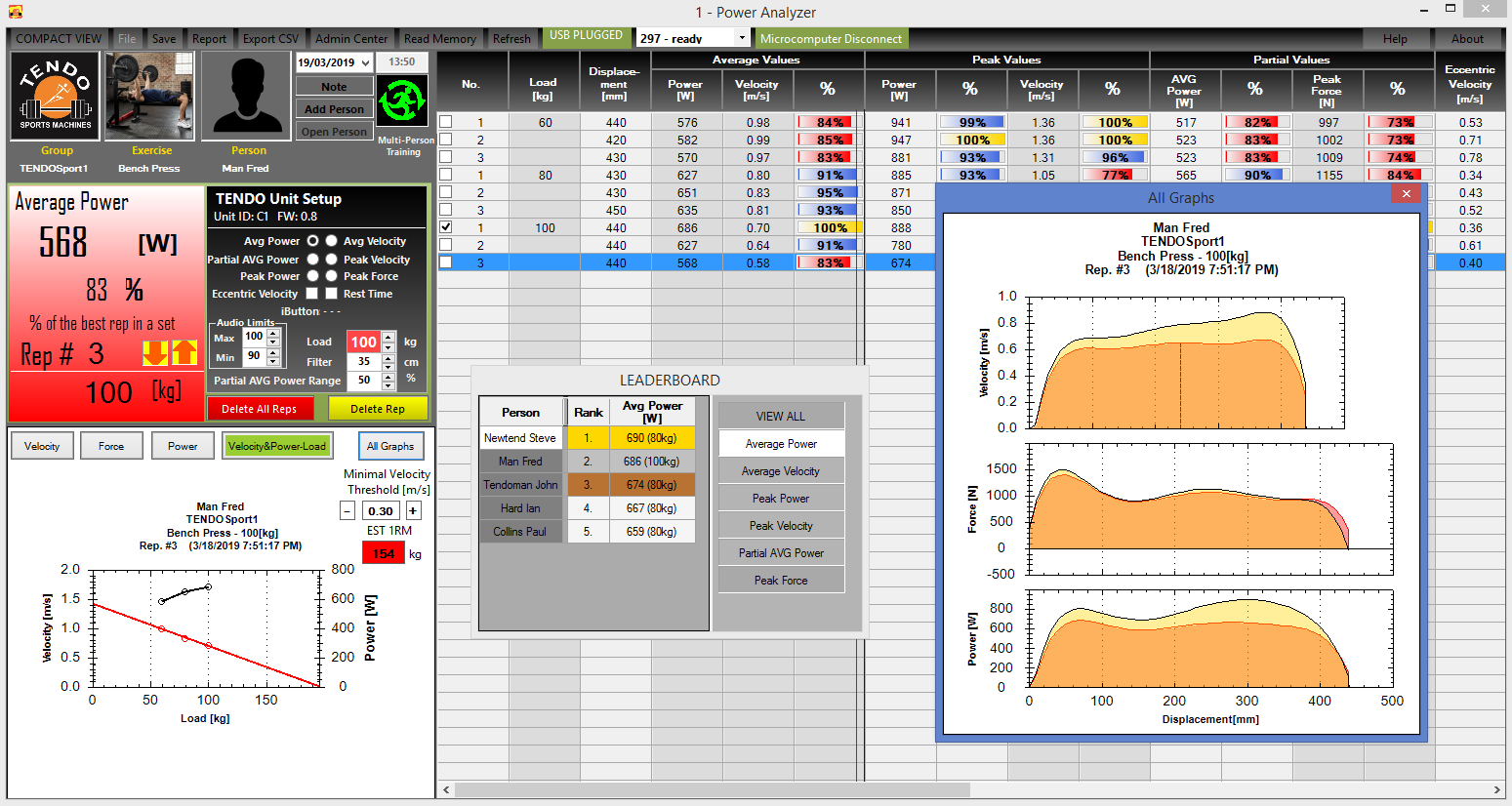 Tendo Unit computer software main screen Tendo Unit computer software main screen with multi person training, Leaderboard, Parameters and Graphs for power, velocity, force and 1RM