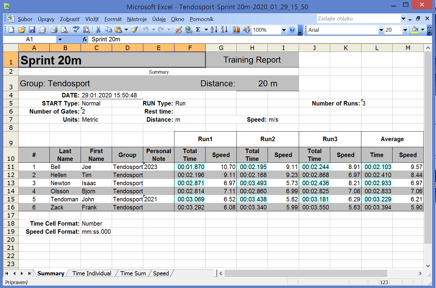 Tendo Sprint System timing system Excel Report