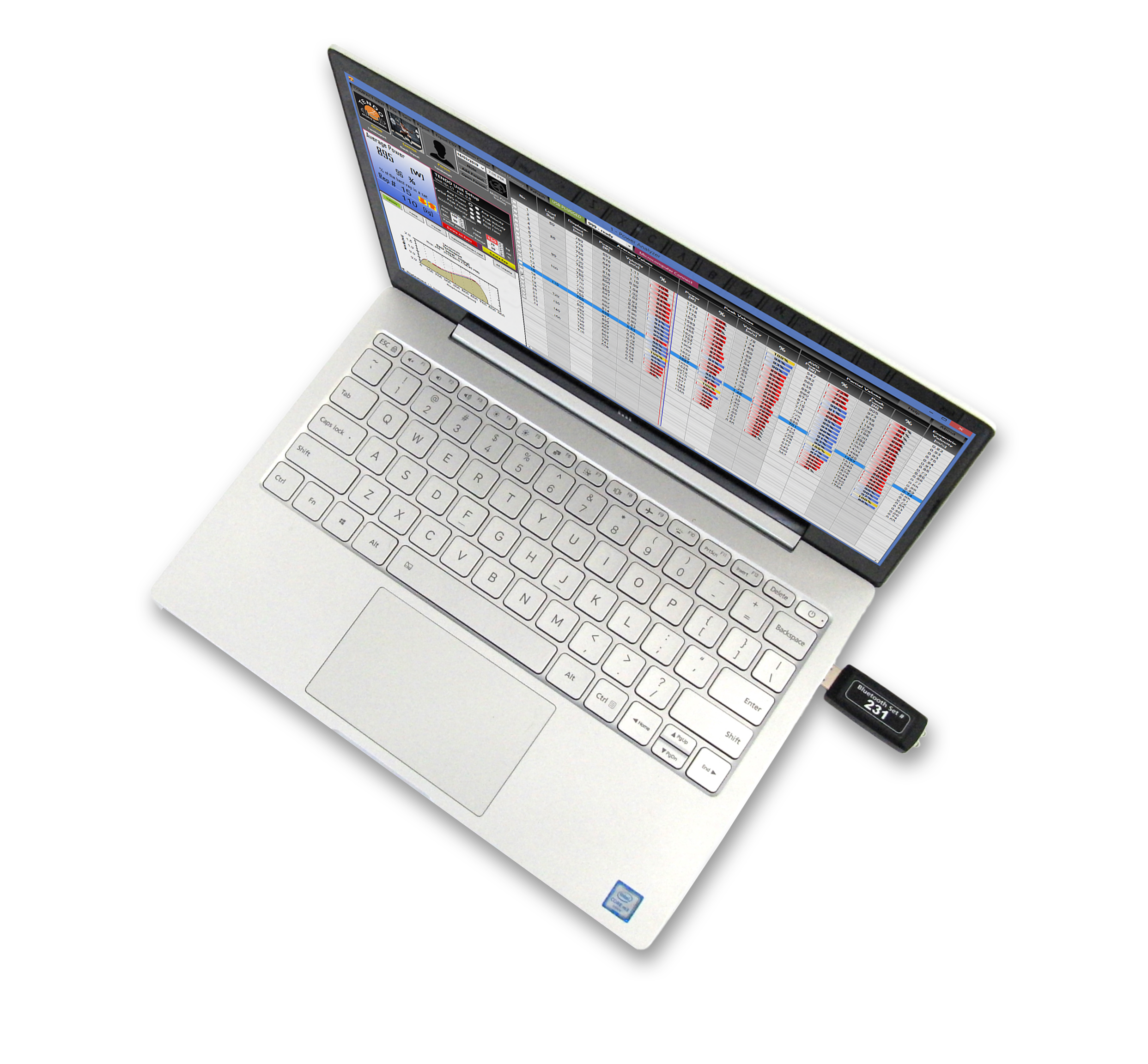 software myunit