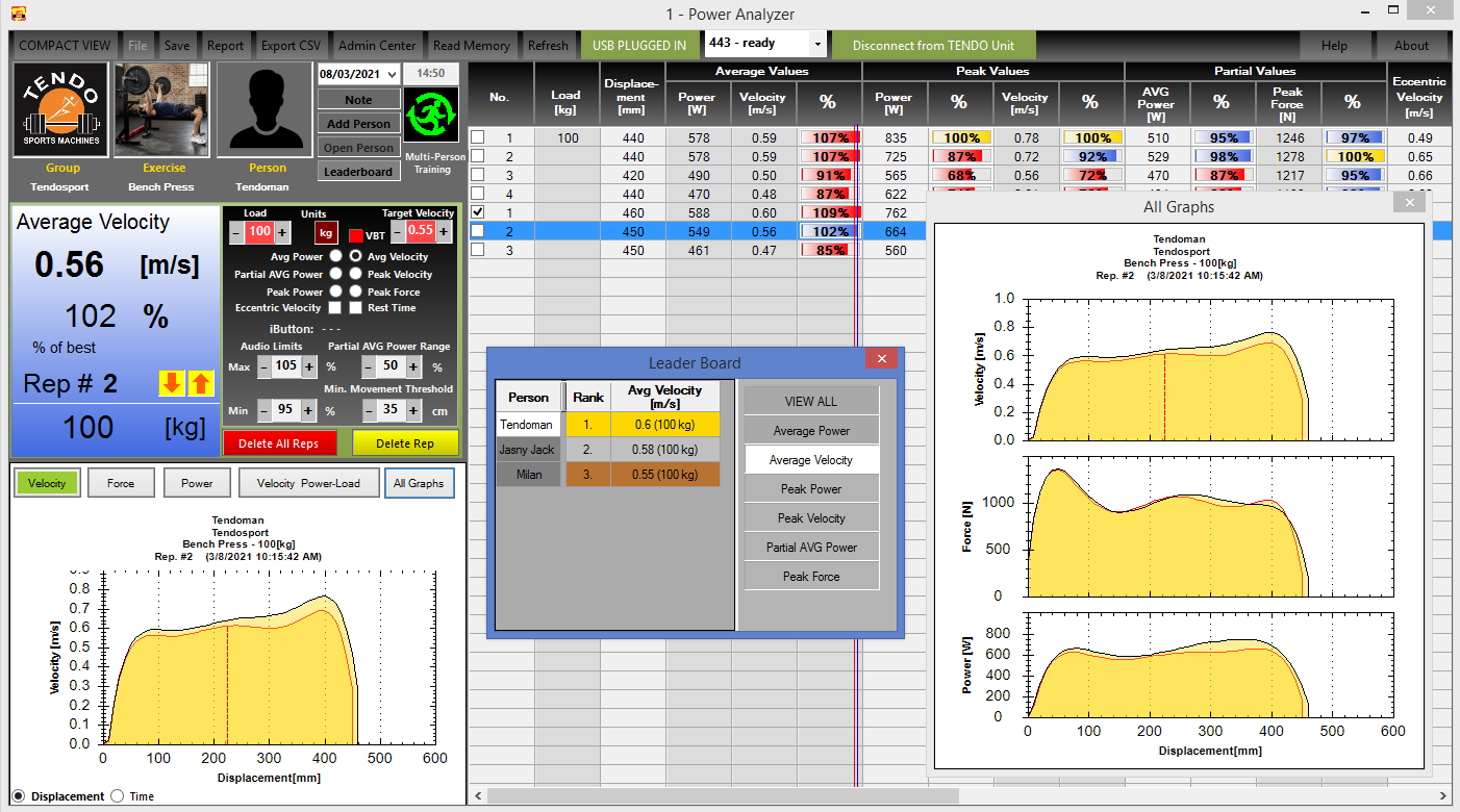 Tendo Power analyser computer software