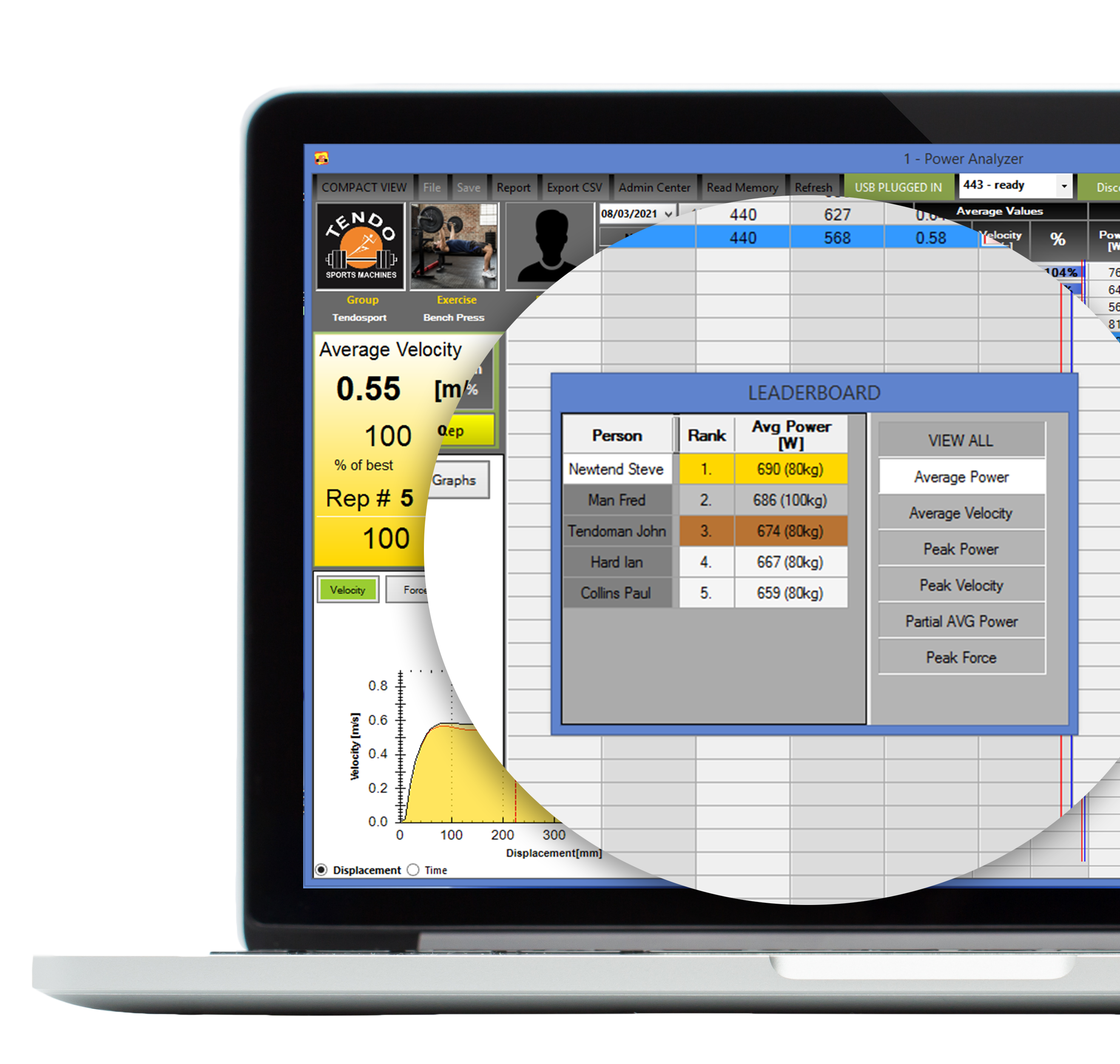 Tendo Power analyser computer software leaderboard