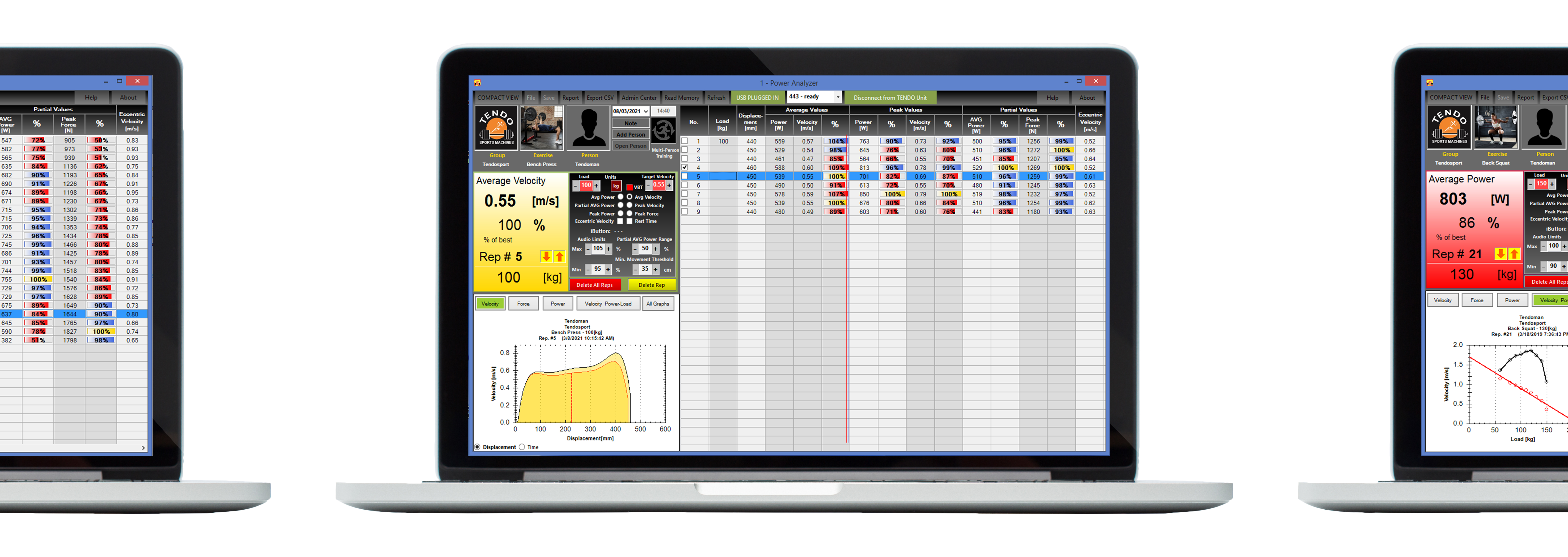 Tendo Power Analyser computer software three screens