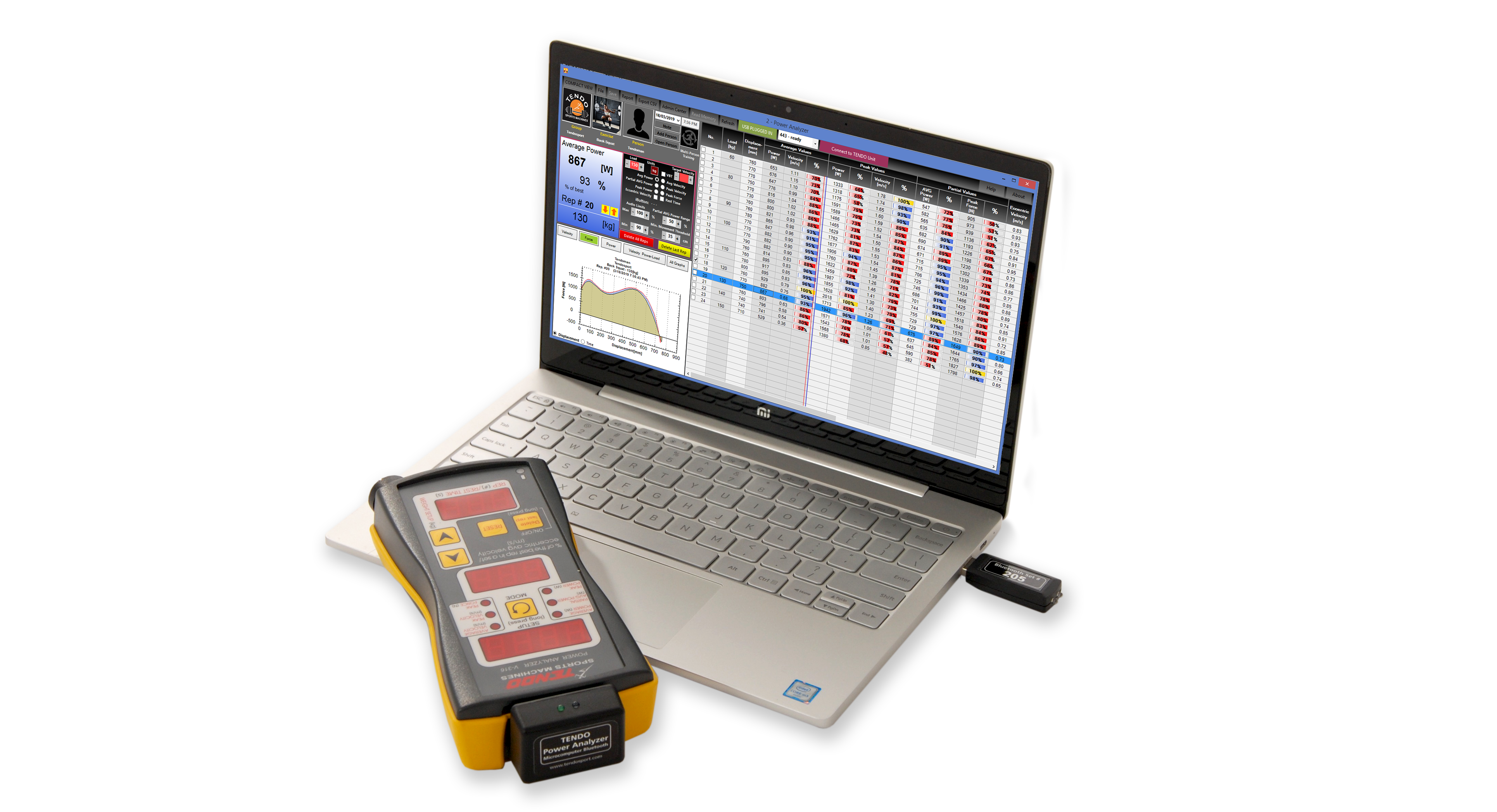 Laptop with Tendo Unit wirelessly connected to Tendo Power Analayser computer software via Tendo bluetooth set