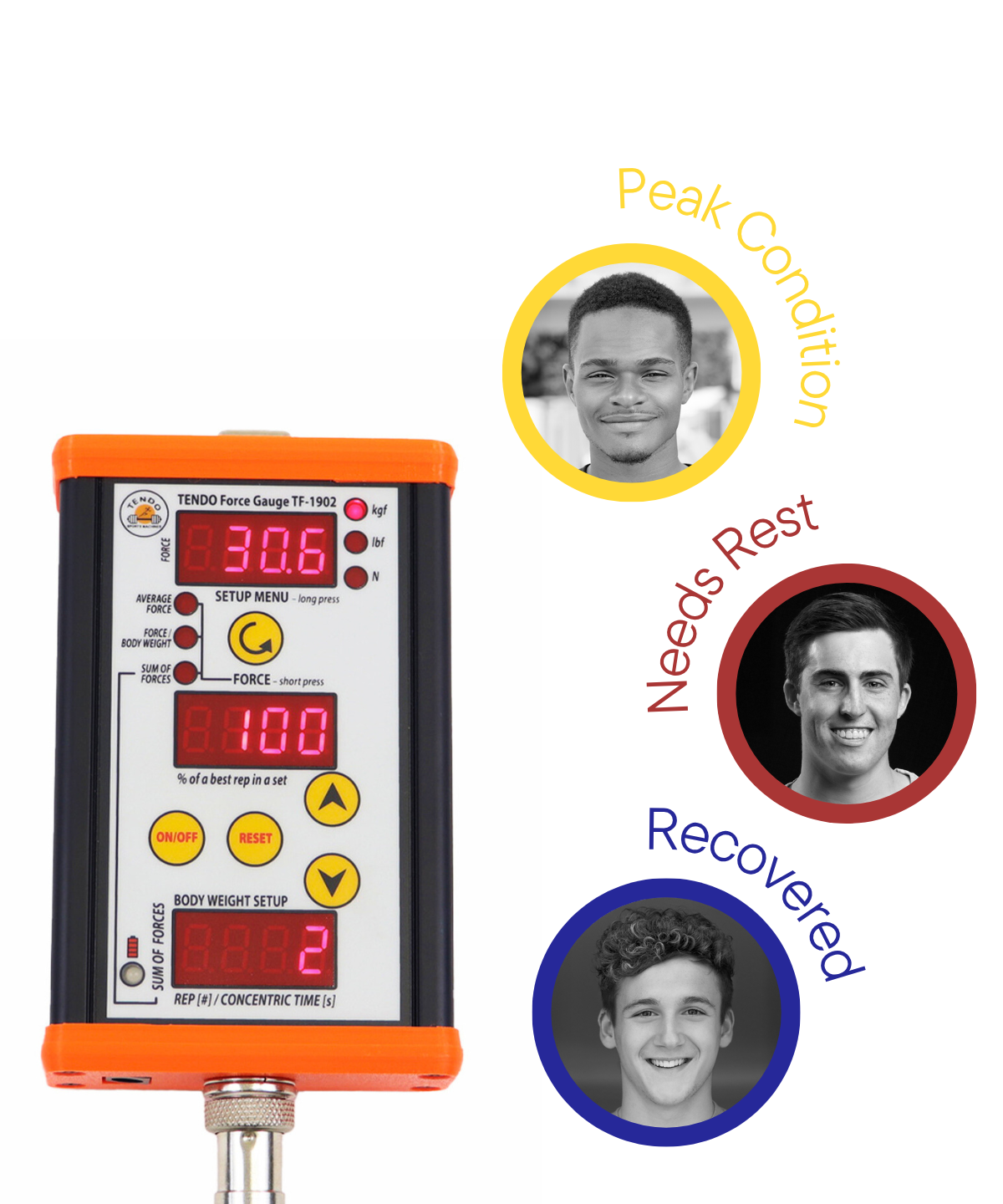 Tendo Force – athlete’s readiness status check Tendo Force microcomputer unit displaying force outputs demonstrating athlete readiness that could categorise them as in peak condition, needs rest or recovered