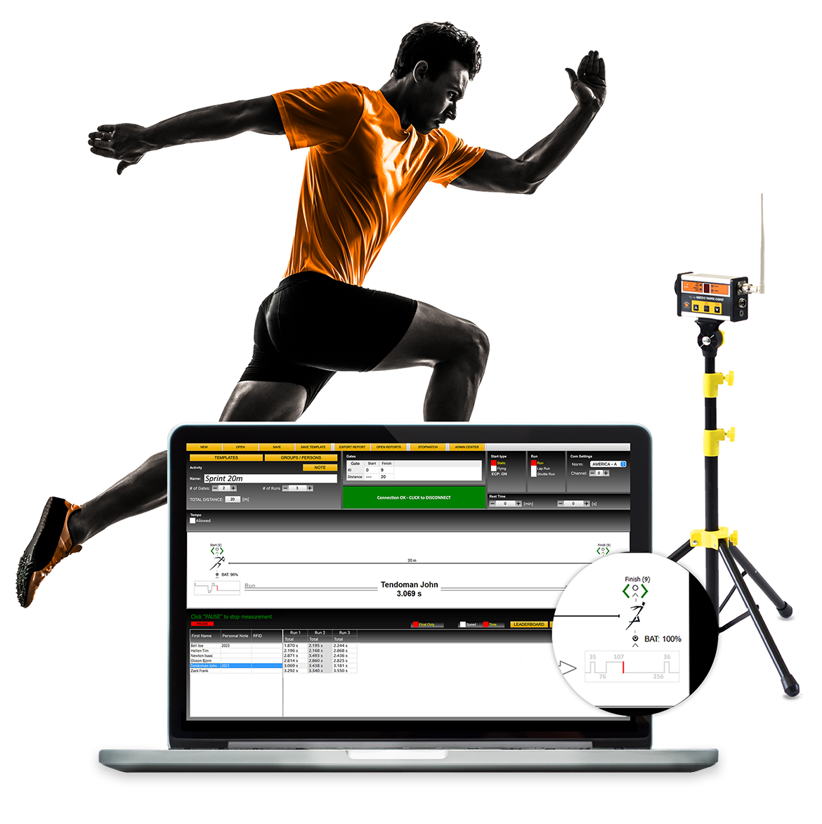 Tendo Sprint System depicting how error correction technology filters out false triggers in the software